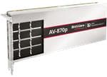 BittWare AV-870p Versal™ Adaptive Premium-SoC-Karten