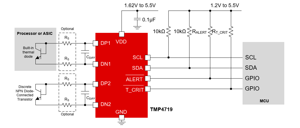 Texas Instruments TMP4719 Temperatursensor mit hoher Genauigkeit