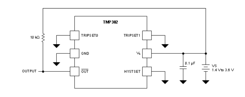 Block Diagram - Texas Instruments TMP302 Pin-Selectable Temperature Switches