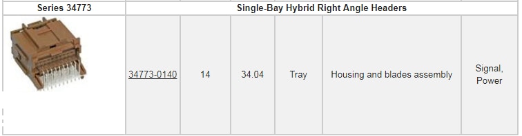 Molex Stac64 Fahrzeugsteckersystem