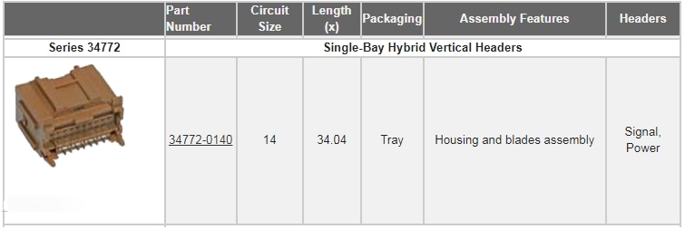 Molex Stac64 Fahrzeugsteckersystem