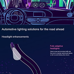 Infografik - Amphenol FCI Minitek Steckverbinder
