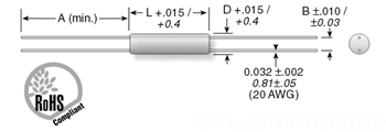 Ohmite 10 Series Axial Wire Element Current Resistors