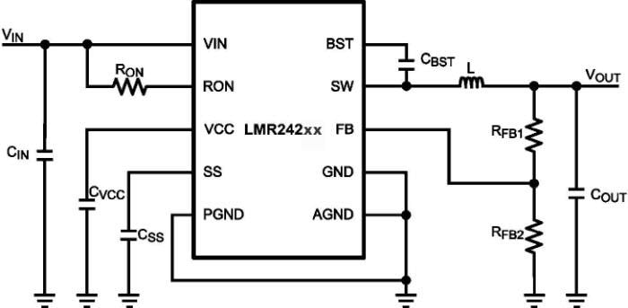 Application Circuit Diagram - Texas Instruments LMR24210 / LMR24220 Step-Down Voltage Regulators