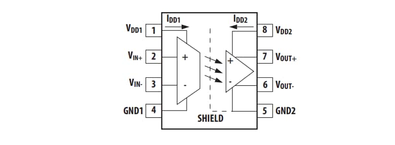 Schaltungsanordnung - Broadcom ACPL-790x Exakte Isolationsverstärker