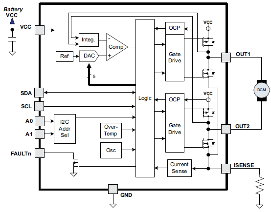 Texas Instruments DRV8830 1A Niederspannungs-DC-Bürstenmotortreiber.
