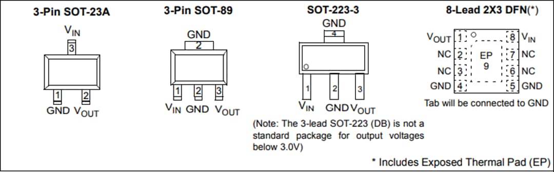 Mechanical Drawing - Microchip Technology MCP1754 & MCP1754S 150mA, 16V LDOs