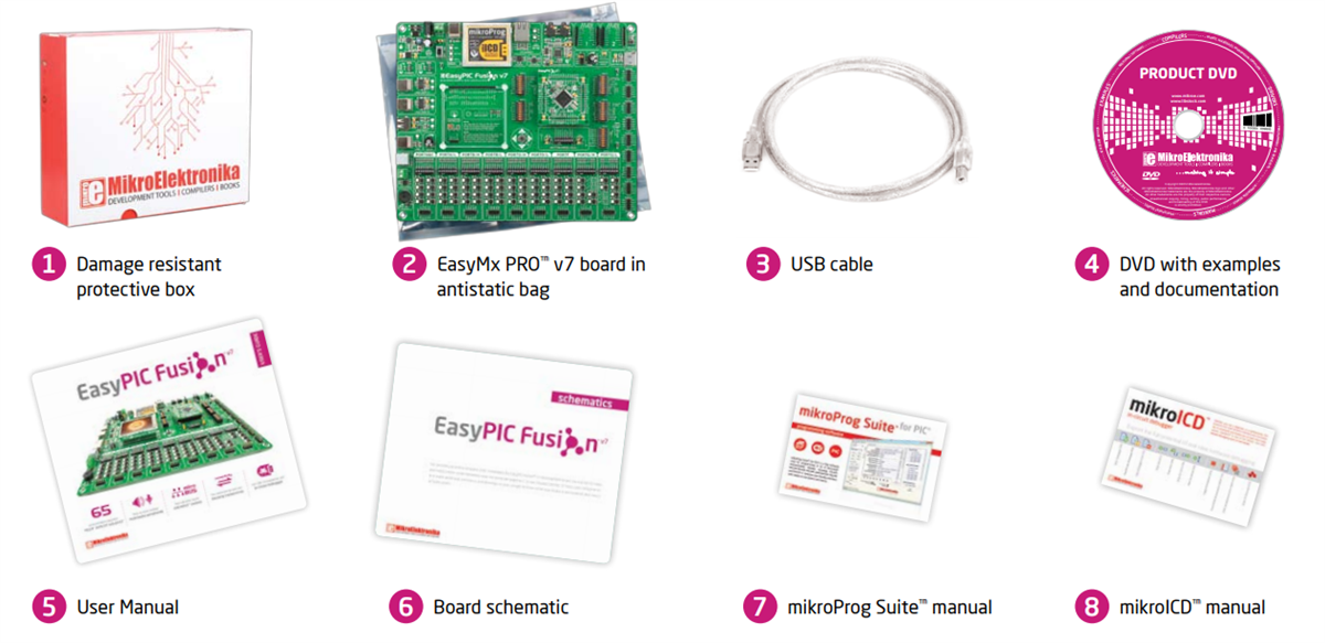 Mikroe EasyPIC Fusion™ v7 Development Boards
