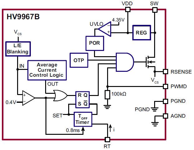 Microchip Technology  HV9967B Integrierte LED-Treiber mit Mittelwert-Konstantstromregelung