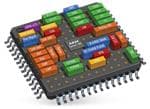 Cypress Semiconductor PSoC® 5LP Cortex™-M3 SoCs