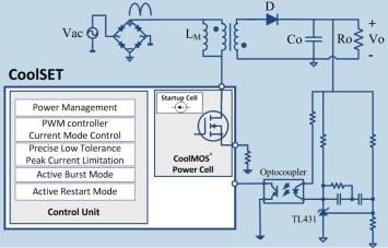 Infineon Technologies Switch Mode Power Supplies - Low Power Topology