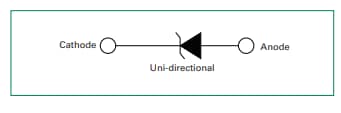 Blockdiagramm - Littelfuse TVS-Dioden der TPSMA6L-Serie