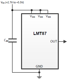 Blockdiagramm - Texas Instruments LMT8x Temperatursensoren
