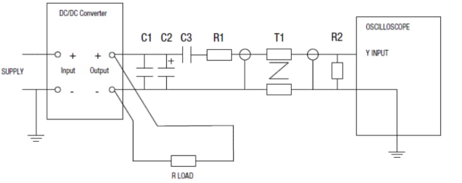 Murata Power Solutions NCS12-Serie Isolierte 12 W DC-DC-Wandler
