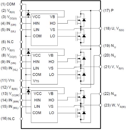 Blockdiagramm - onsemi FSB50xxx Advanced Motion SPM®-Module der 5-Serie
