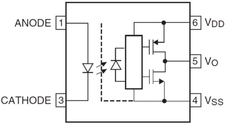 Schaltplan - onsemi FOD8383/4 Hochgeschwindigkeits-MOSFET/IGBT Gate-Drive-Optokoppler