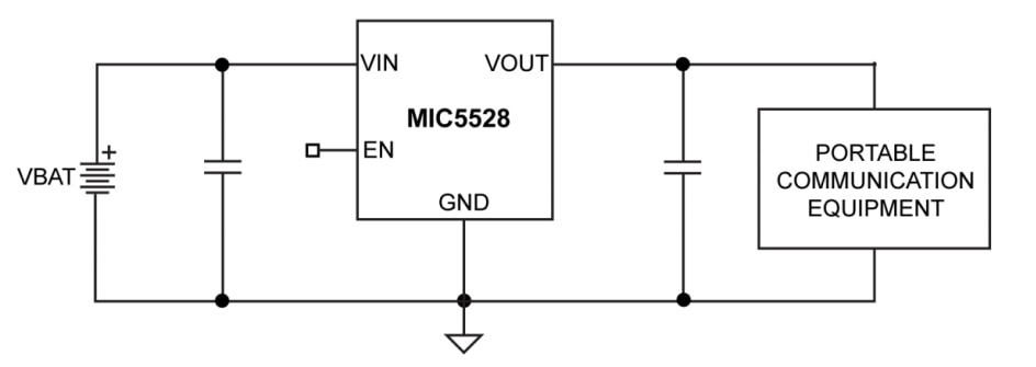 Microchip Technology MIC5528 500mA Hochleistungs-LDO