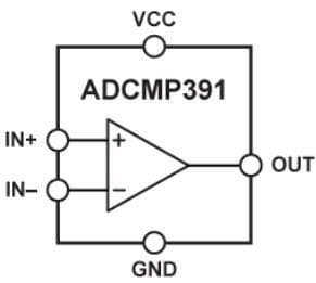 Blockdiagramm - Analog Devices Inc. ADCMP391 Einfach-Komparator