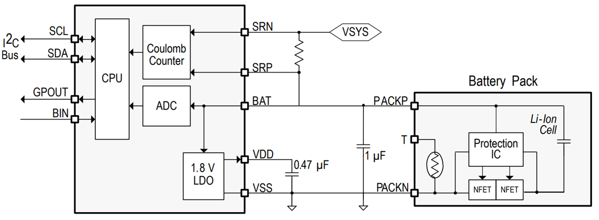 Texas Instruments bq27441-G1 Batterieanzeige mit Impedance Track™ auf Systemseite