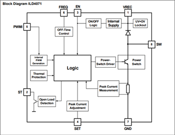 Blockdiagramm - Infineon Technologies ILD6000 DC/DC-LED-Treiber-ICs 