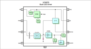 Blockdiagramm - Infineon Technologies ILD6000 DC/DC-LED-Treiber-ICs 