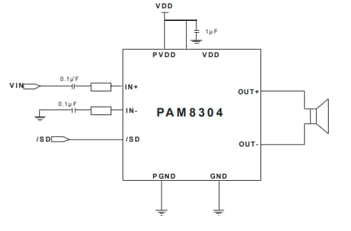 Diodes Incorporated PAM8304 Mono Class D Audio Amplifiers