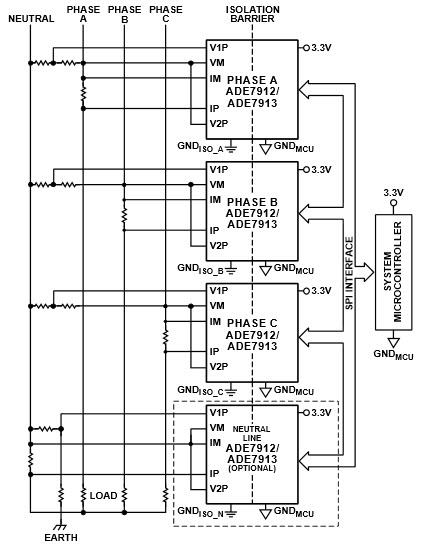 Applikations-Schaltungsdiagramm - Analog Devices Inc. ADE7912/3 Isolierte Sigma-Delta-ADCs 