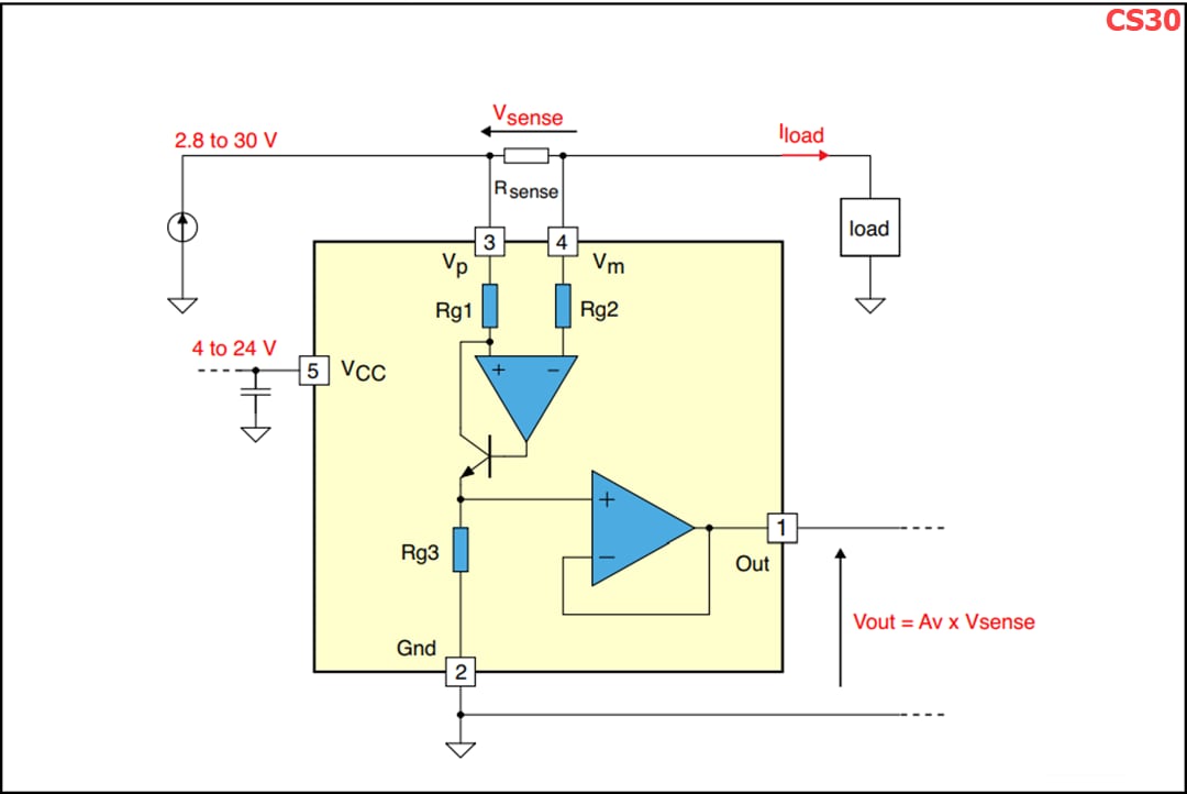 Applikations-Schaltungsdiagramm - STMicroelectronics CSx0 Strommessverstärker