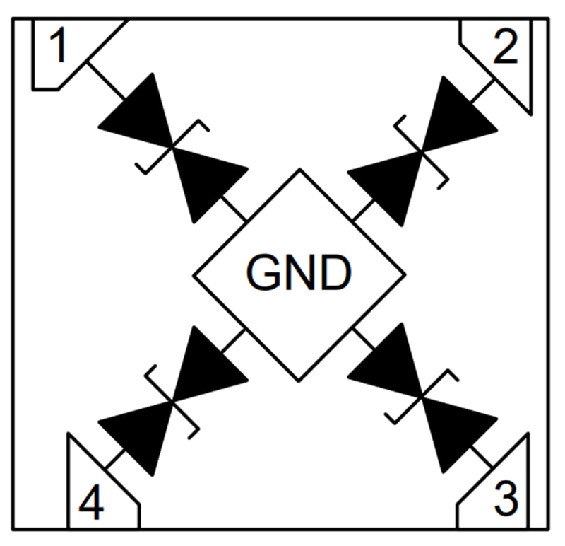Blockdiagramm - Texas Instruments TPD4E101 Bidirektionales 4-Kanal-ESD-Schutzgerät mit niedriger Kapazität