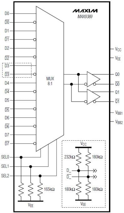 Blockdiagramm - Analog Devices / Maxim Integrated MAX9389 Differenz-ECL/PECL-Multiplexer
