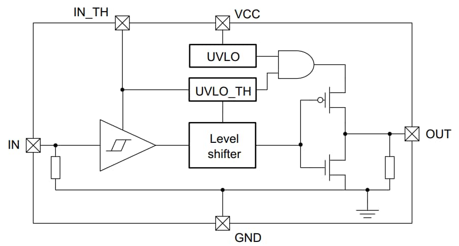 STMicroelectronics PM8841 Low-Side-Gate-Treiber