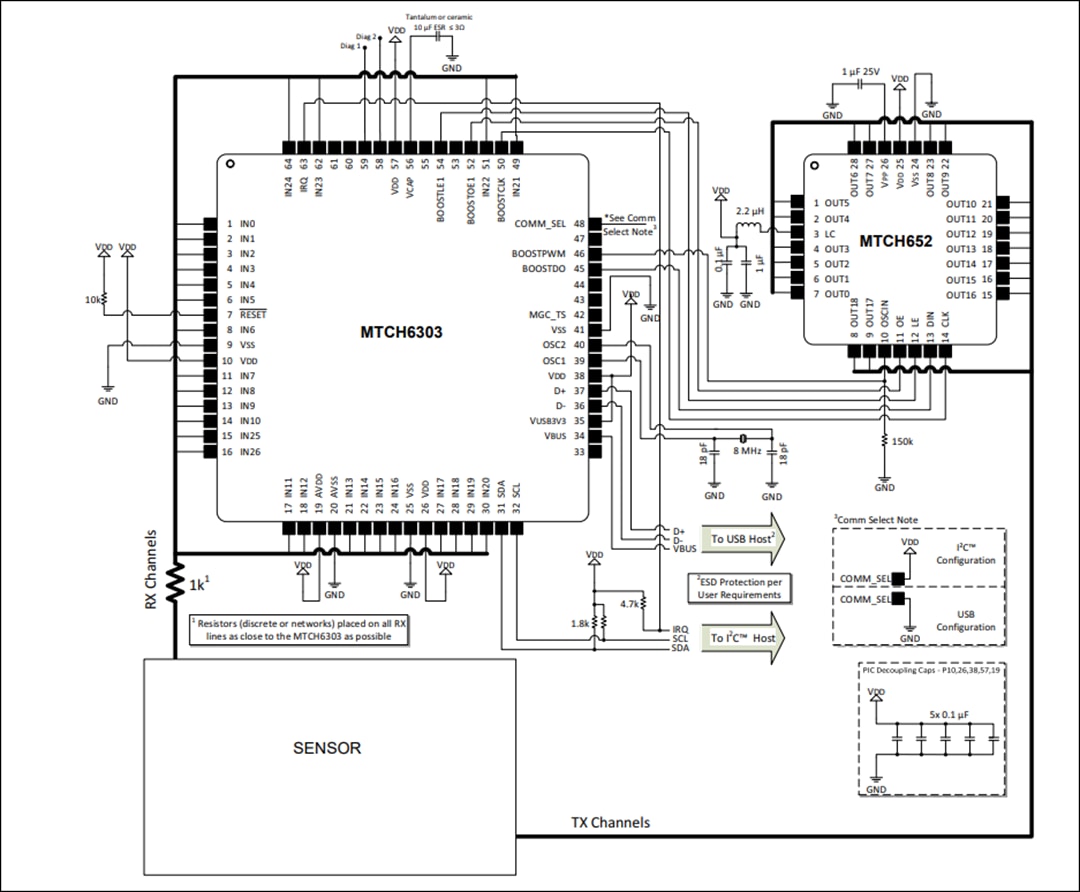 Applikations-Schaltungsdiagramm - Microchip Technology MTCH6303 Projizierten kapazitiven Touch-Controller anzeigen