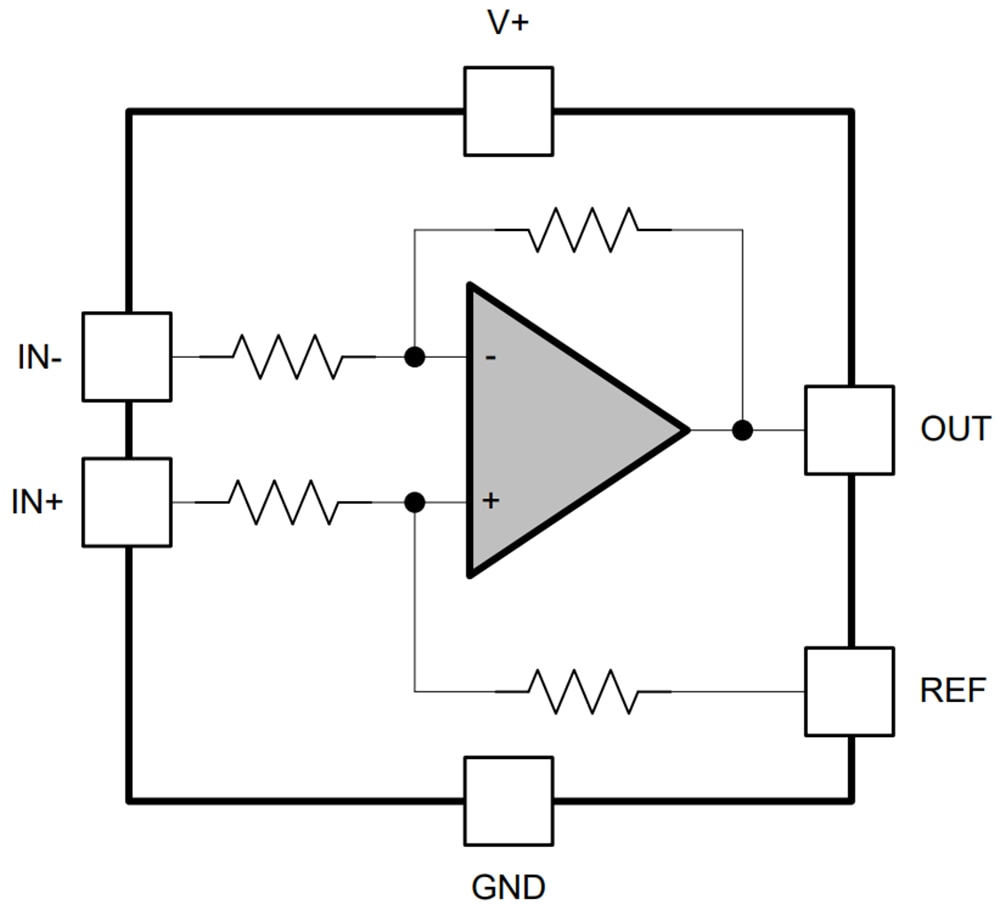Blockdiagramm - Texas Instruments Texas Instruments INA21x Bidirektionale Null-Drift-, Strom-Shunt-Monitore