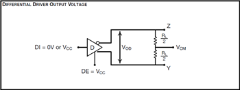 Application Circuit Diagram - MaxLinear XR33032, XR33035, & XR33038 Transceivers