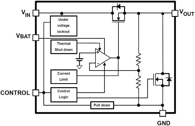 Block Diagram - Toshiba TCR5AM 500mA CMOS Ultra-Low Drop-Out Regulator