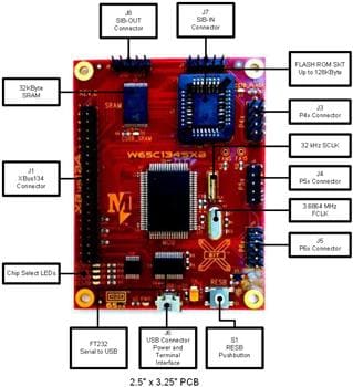 Block Diagram - Western Design Center 65xx Engineering Development Systems