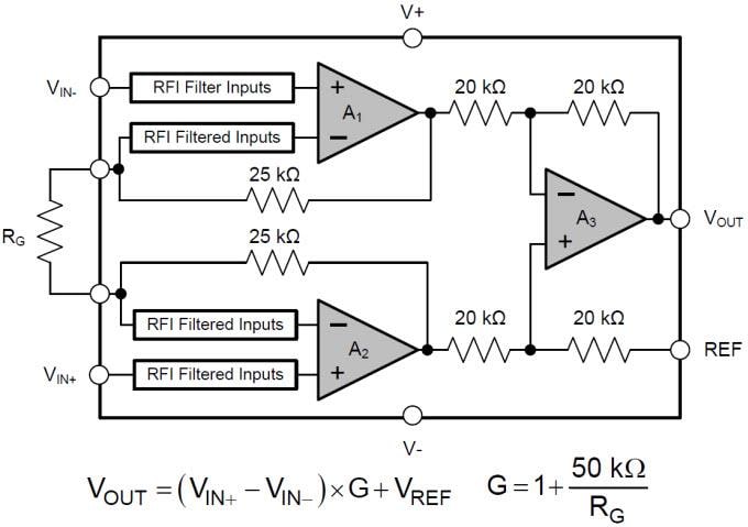 Texas Instruments INA188 Nullpunktdrift-Instrumentierungsverstärker