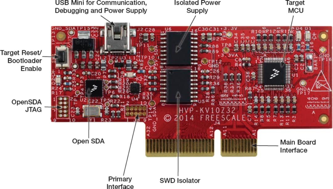 NXP Semiconductors HVP Hochspannungs-Entwicklungsplattformen