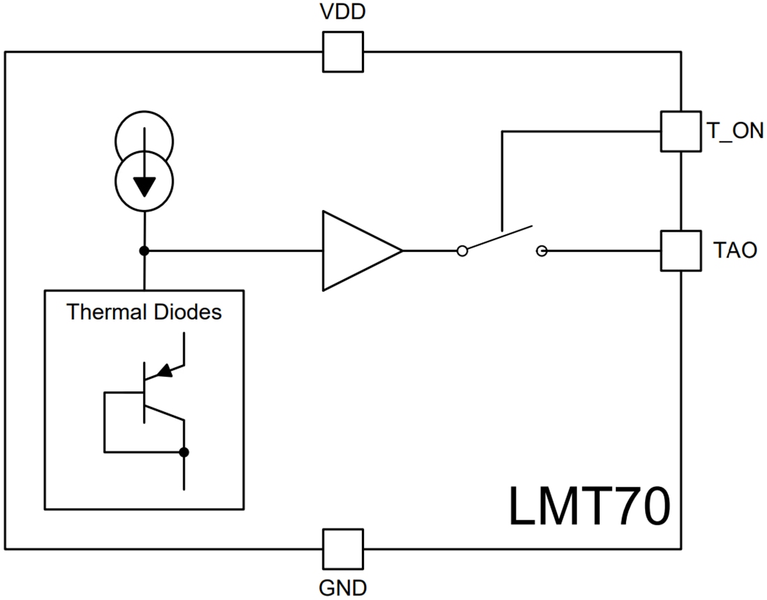 Blockdiagramm - Texas Instruments LMT70 Analoge Präzisions-Temperatursensoren