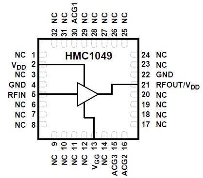 Analog Devices Inc. HMC1049LP5E 0,3-20GHz Geräuscharmer Verstärker