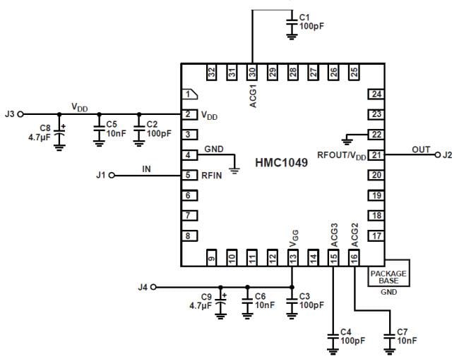Analog Devices Inc. HMC1049LP5E 0,3-20GHz Geräuscharmer Verstärker