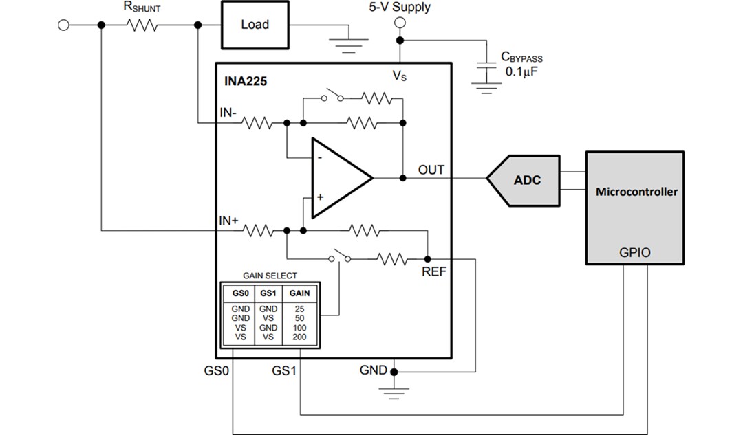 Applikations-Schaltungsdiagramm - Texas Instruments Texas Instruments INA225 Strom-Shunt-Monitore