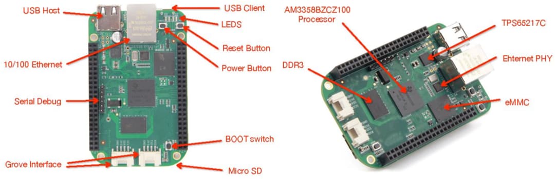 Seeed Studio BeagleBone Green