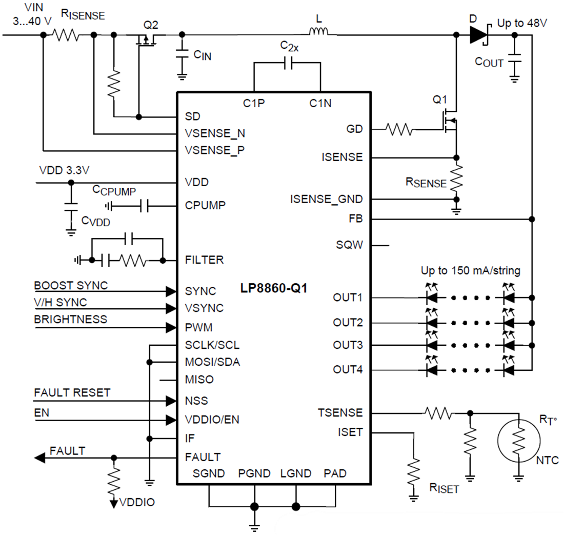Schaltplan - Texas Instruments LP8860-Q1 Vierkanal-LED-Treiber