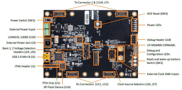 Lattice Semiconductor LIF-MD6000 CrossLink Master-Link-Boards