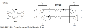 Applikations-Schaltungsdiagramm - Analog Devices / Maxim Integrated MAX348x/MAX349x RS-485/RS-422 Sender/Empfänger