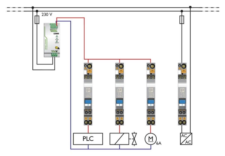 Tabelle - Phoenix Contact TMC-Serie Thermomagnetische Leistungsschalter
