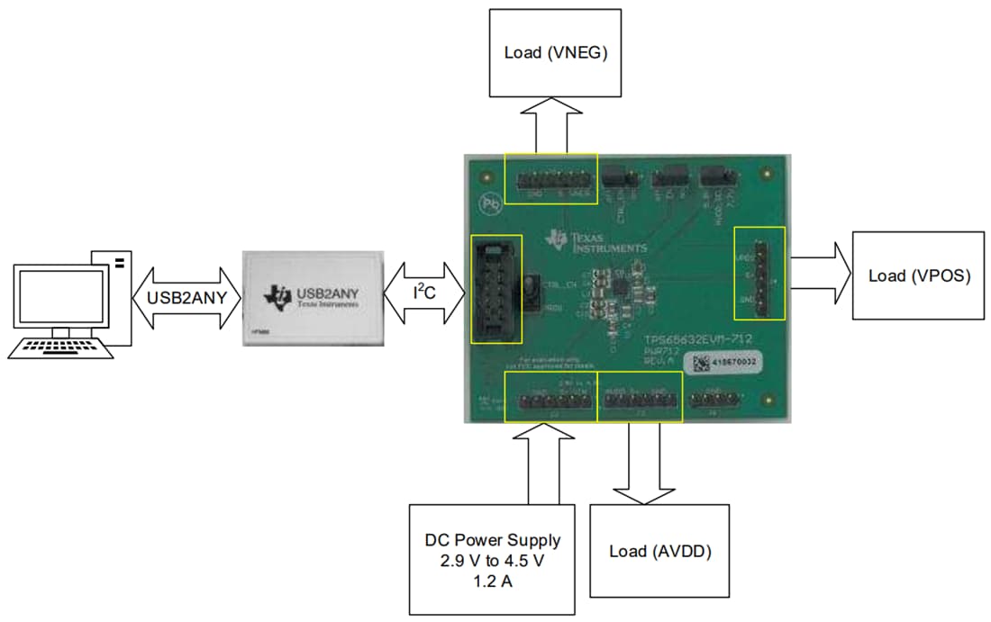 Technische Zeichnung - Texas Instruments TPS65632EVM-712 EVM für Stromversorgungen des AMOLED Displays