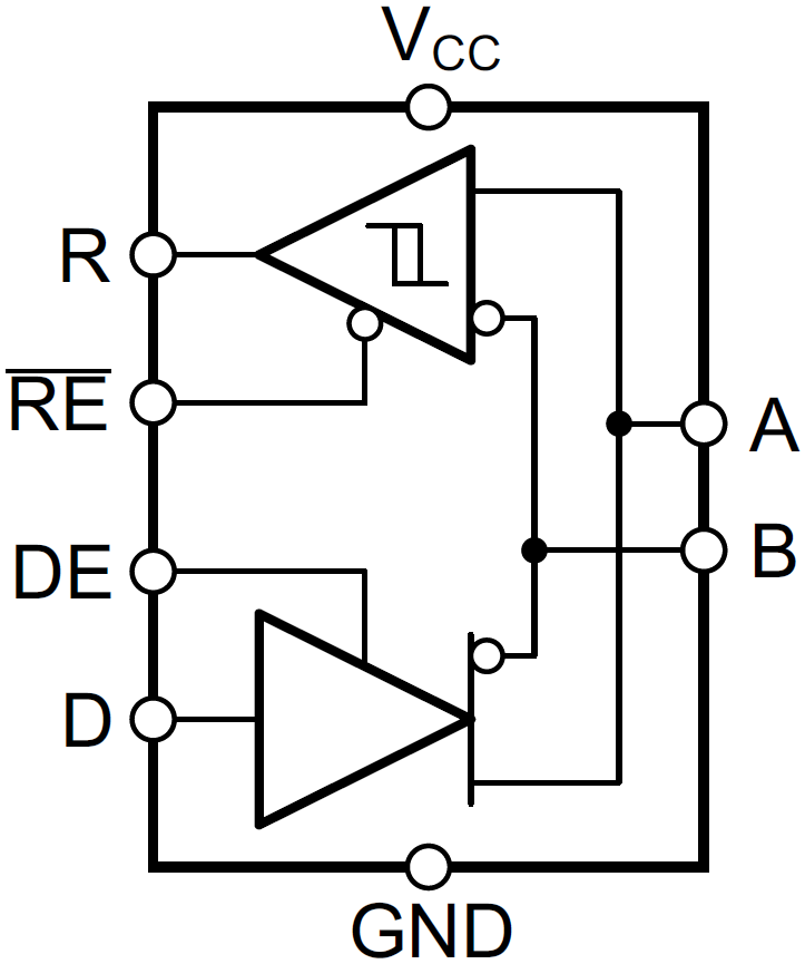 Blockdiagramm - Texas Instruments SN65HVD1780/1781/1782 RS-485 Transceiver
