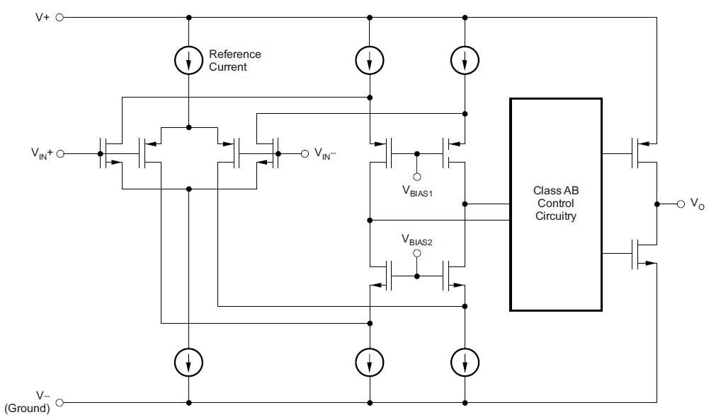 Blockdiagramm - Texas Instruments TLV354x CMOS-Operationsverstärker